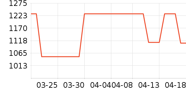 Ʒ��Ůʽţ�п�/���п�/�̿���ʷ�۸�