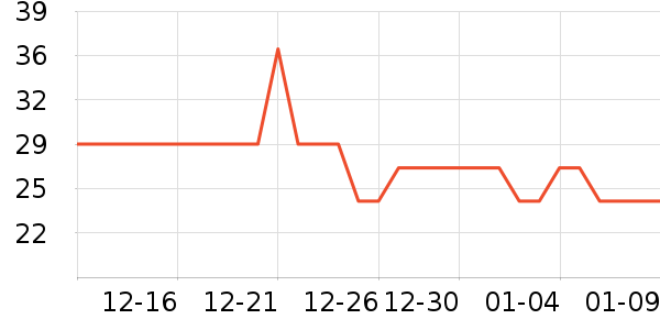 Τ˹�ع���ά����ʷ�۸�