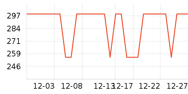 ̹������ͯ���޷���ʷ�۸�