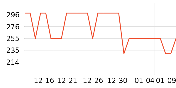 ̹������ͯ���޷���ʷ�۸�