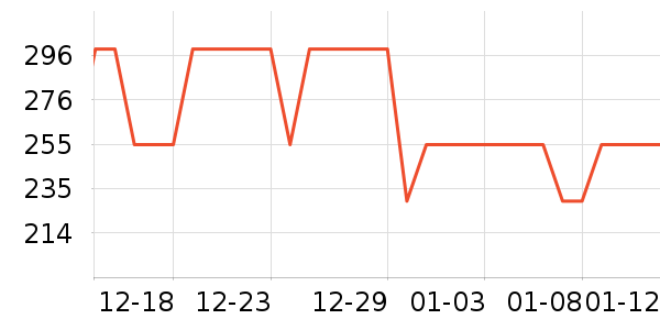 ̹������ͯ���޷���ʷ�۸�