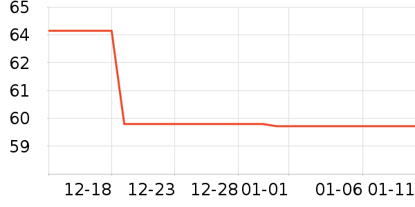 ��ͯ����/������ʷ�۸�