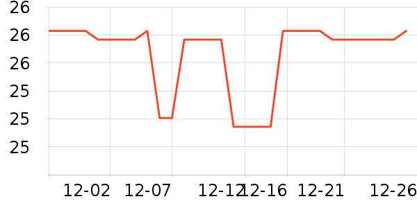 ���ٴ�׿�/�������ʷ�۸�