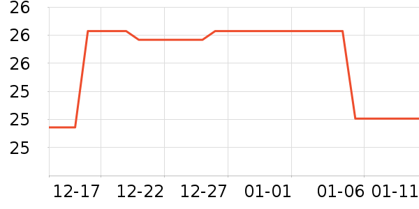 ���ٴ�׿�/�������ʷ�۸�