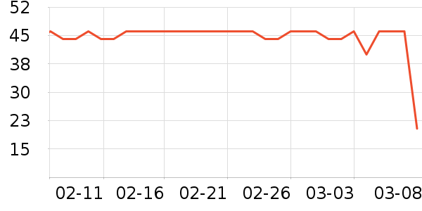 ��¶ʿϴ��������ʷ�۸�