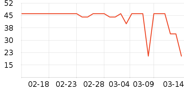 ��¶ʿϴ��������ʷ�۸�