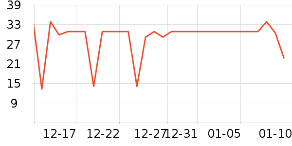 ��¶ʿϴ��������ʷ�۸�