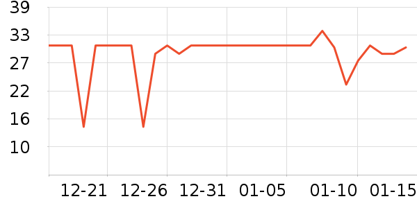 ��¶ʿϴ��������ʷ�۸�