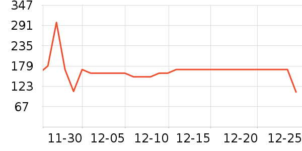 С�ܵ�������ʷ�۸�