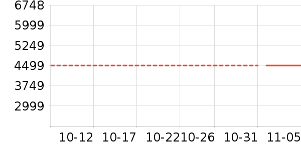 ��Ϊ�����ֱ���ʷ�۸�