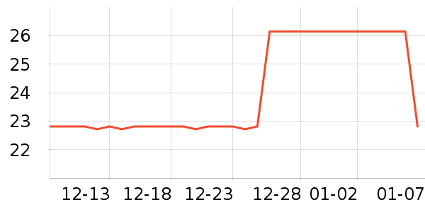 kinborֽ����ʷ�۸�