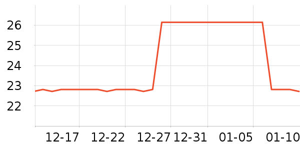 kinborֽ����ʷ�۸�