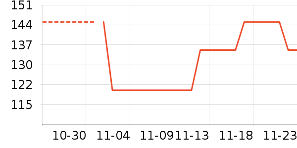 ñ��/Χ��/������װ��ʷ�۸�