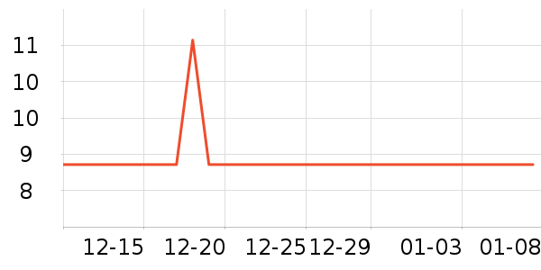 ˫�㷽����ʳ��ʷ�۸�