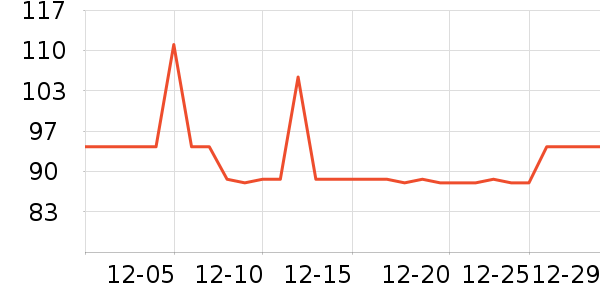 ����Ȼ��ԡ¶��ʷ�۸�