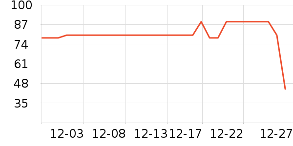 ����Ůʿ�ڿ���ʷ�۸�