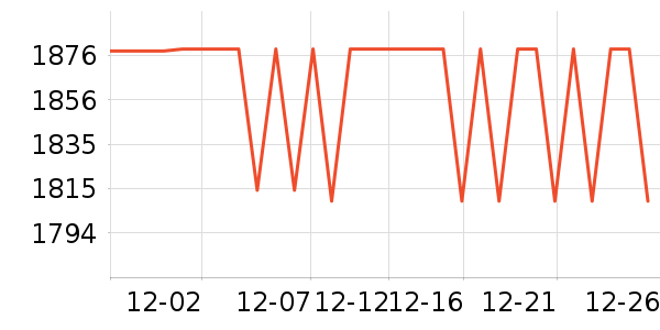 ���ݵ����������������ʷ�۸�