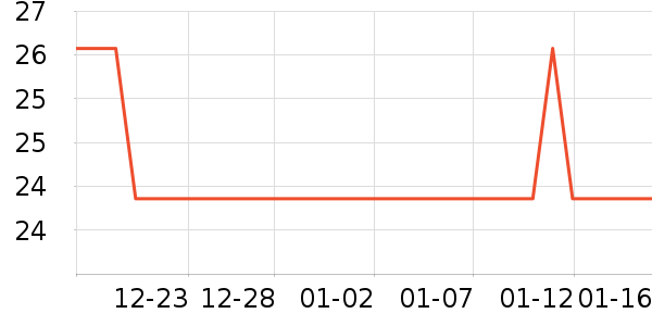 Ӯ���˶�ˮ����ʷ�۸�