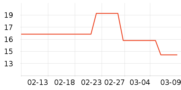 ��Ƥ������Ҿ���Ʒ��ʷ�۸�