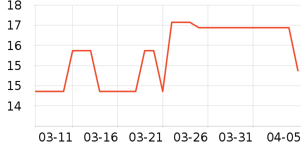 С��������Ҿ���Ʒ��ʷ�۸�