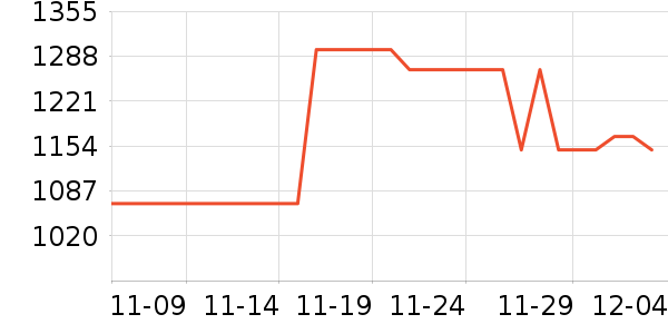 CaffeMARYLING/̲ʷ۸