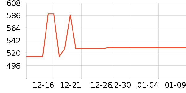 רҵ��Ƶ��ʷ�۸�