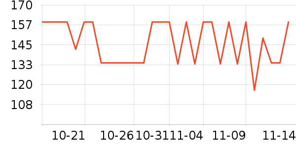 ����������ʷ�۸�