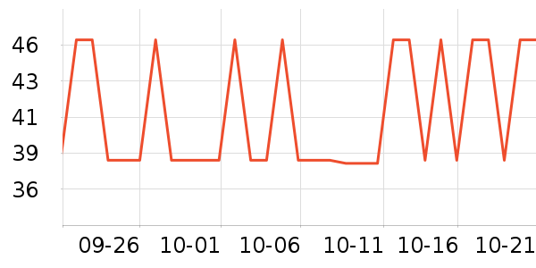 ����ֻ������ʷ�۸�