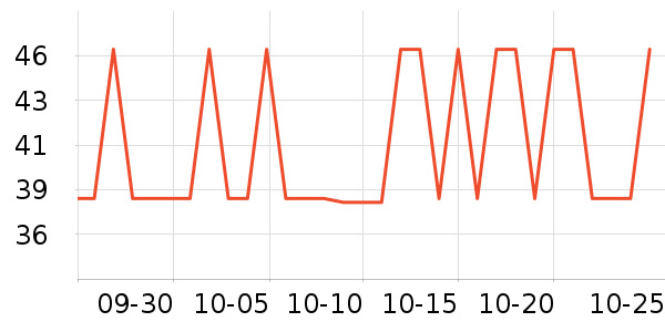 ����ֻ������ʷ�۸�