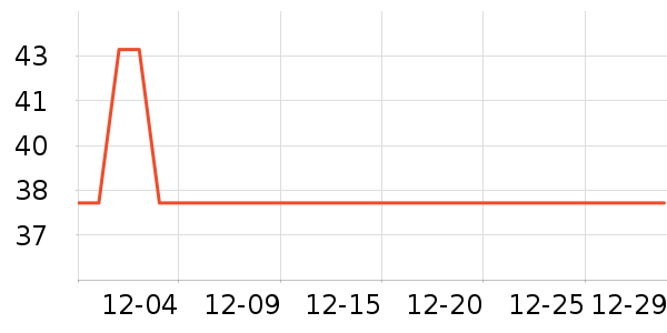 ����ֻ������ʷ�۸�