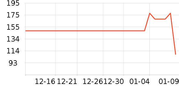 ���ذ���������ˮ��ʷ�۸�