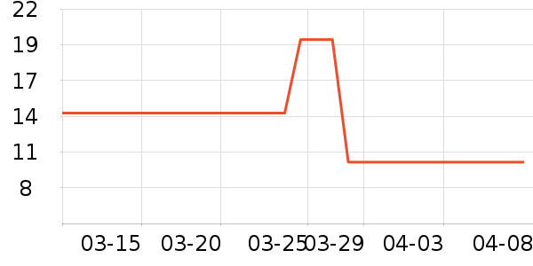 ����ʪ��ֽ��ʷ�۸�