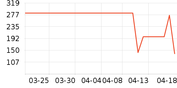 Wpc.��ɡ/�����ʷ�۸�