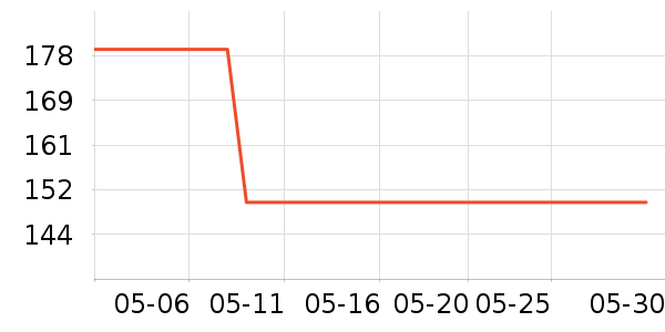 ����ϴ�¼���������ʷ�۸�