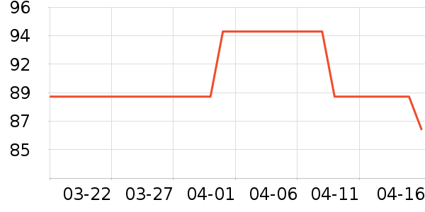 JEEP T����ʷ�۸�