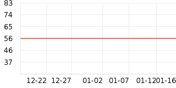 �ܻ𴹵���Ʒ��ʷ�۸�