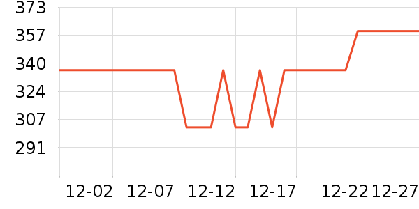 רҵ��Ƶ��ʷ�۸�