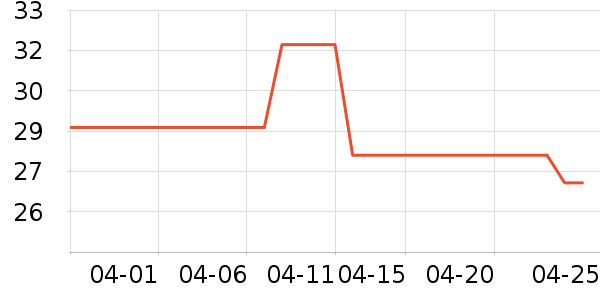 ��Ȼ����Ĥ������ʷ�۸�