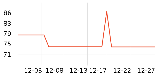 ����������������Ʒ��ʷ�۸�