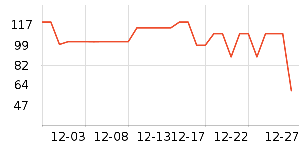 ����Ůʿ�ڿ���ʷ�۸�