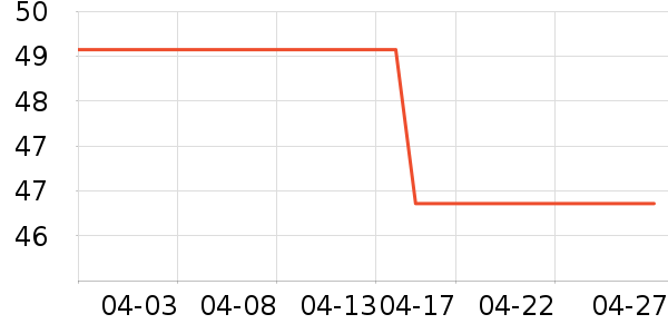 �������в�������/ϴ��/������ʷ�۸�