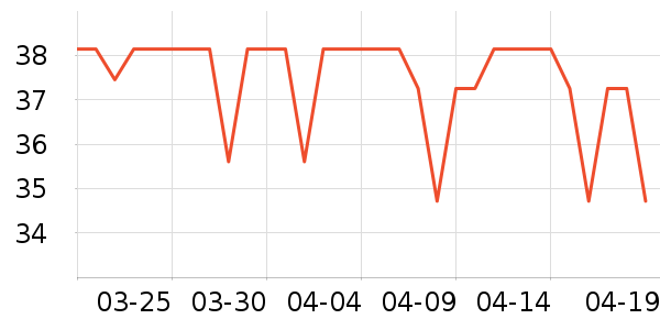 ����������ױ����ʷ�۸�