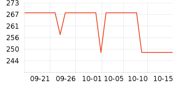 ������ͯ�̷���ʷ�۸�