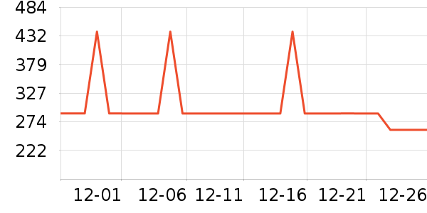 �����������������ʷ�۸�