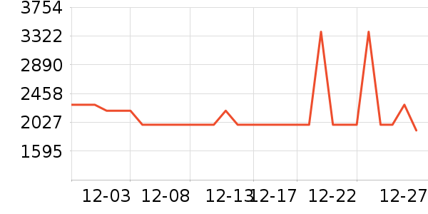 ����������Ͱ/�ǰ���ʷ�۸�