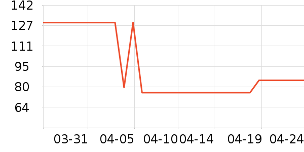 ��СȪ����/ˮ��/ˮ����ʷ�۸�