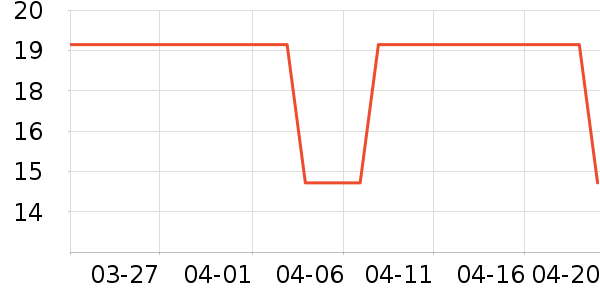 ҽ����е����������ʷ�۸�