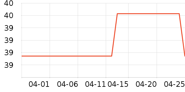 ��ԵԲ������ʷ�۸�