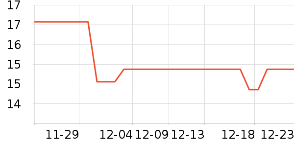 ���������ǩ��ʷ�۸�