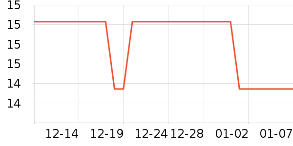 ���������ǩ��ʷ�۸�